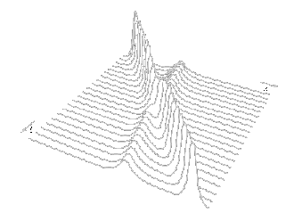 Computer Rendering of a Two-Soliton Interaction